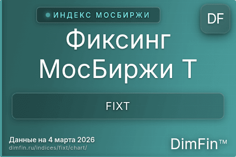 Ключевые показатели графика Фиксинг МосБиржи T (FIXT) Ключевые показатели графика Фиксинг МосБиржи T (FIXT)