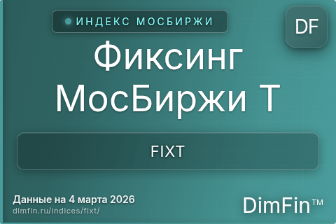 Каталог индекса Фиксинг МосБиржи T (FIXT) — структура и данные Каталог индекса Фиксинг МосБиржи T (FIXT) — структура и данные