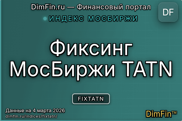 Индекс FIXTATN Индекс FIXTATN — ключевые метрики и динамика