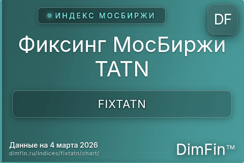 Ключевые показатели графика Фиксинг МосБиржи TATN (FIXTATN)
