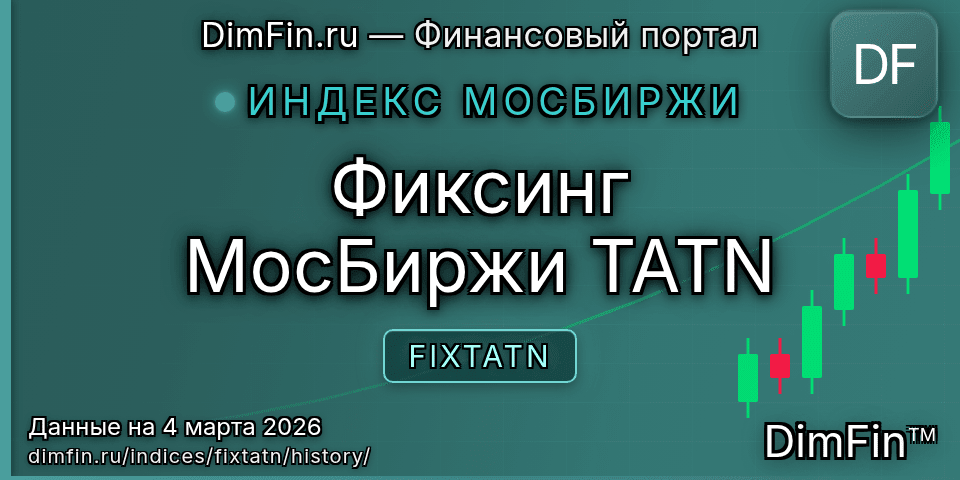 Исторические данные Фиксинг МосБиржи TATN (FIXTATN) — графики и котировки Исторические данные Фиксинг МосБиржи TATN (FIXTATN) — графики и котировки