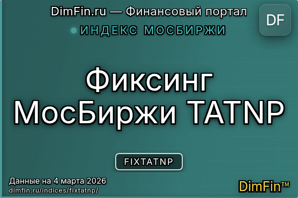 Индекс FIXTATNP Индекс FIXTATNP — ключевые метрики и динамика
