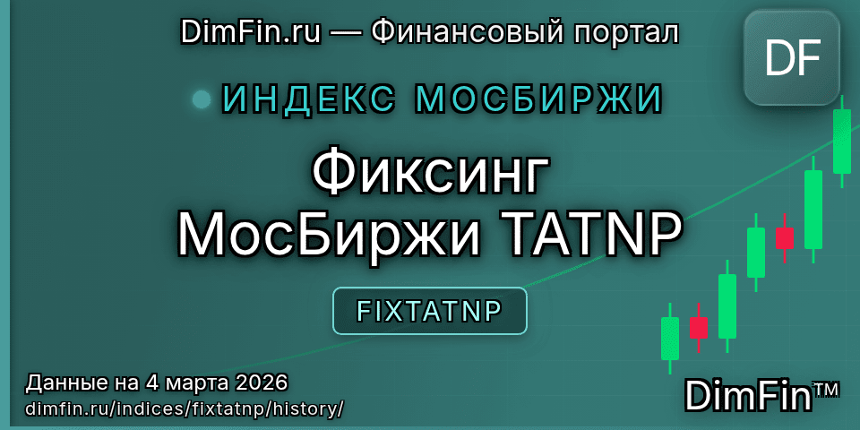 Исторические данные Фиксинг МосБиржи TATNP (FIXTATNP) — графики и котировки