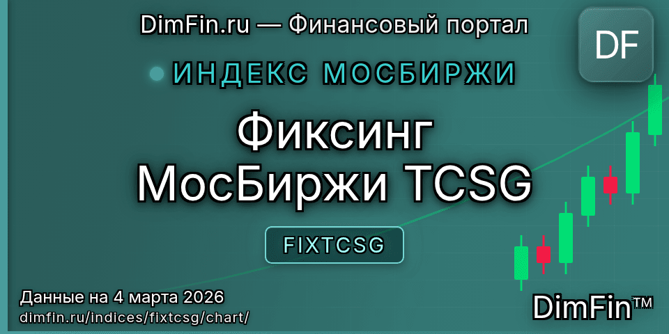 График Фиксинг МосБиржи TCSG (FIXTCSG) — интерактивный свечной график онлайн График Фиксинг МосБиржи TCSG (FIXTCSG) — интерактивный свечной график онлайн