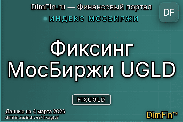 Индекс FIXUGLD Индекс FIXUGLD — ключевые метрики и динамика