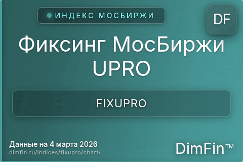 Ключевые показатели графика Фиксинг МосБиржи UPRO (FIXUPRO)