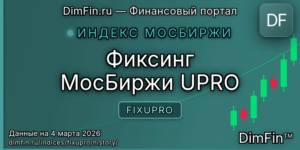Исторические данные Фиксинг МосБиржи UPRO (FIXUPRO) — графики и котировки