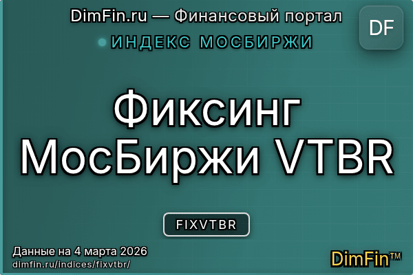 Индекс FIXVTBR Индекс FIXVTBR — ключевые метрики и динамика