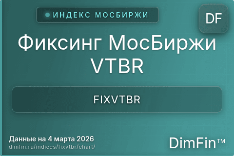 Ключевые показатели графика Фиксинг МосБиржи VTBR (FIXVTBR)
