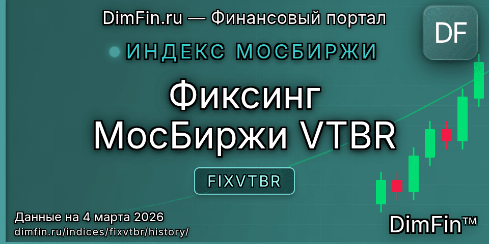 Исторические данные Фиксинг МосБиржи VTBR (FIXVTBR) — графики и котировки