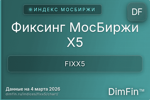 Ключевые показатели графика Фиксинг МосБиржи X5 (FIXX5)