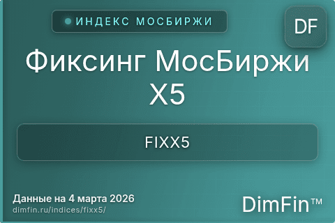Каталог индекса Фиксинг МосБиржи X5 (FIXX5) — структура и данные