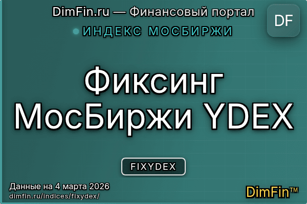 Индекс FIXYDEX Индекс FIXYDEX — ключевые метрики и динамика