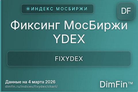 Ключевые показатели графика Фиксинг МосБиржи YDEX (FIXYDEX) Ключевые показатели графика Фиксинг МосБиржи YDEX (FIXYDEX)