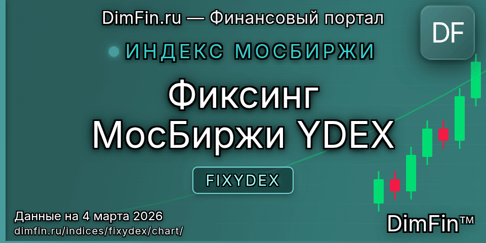 График Фиксинг МосБиржи YDEX (FIXYDEX) — интерактивный свечной график онлайн График Фиксинг МосБиржи YDEX (FIXYDEX) — интерактивный свечной график онлайн