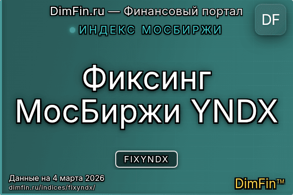 Индекс FIXYNDX Индекс FIXYNDX — ключевые метрики и динамика