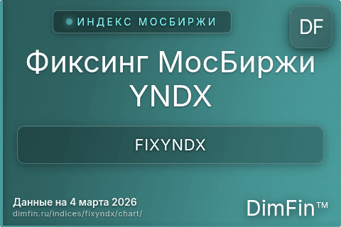 Ключевые показатели графика Фиксинг МосБиржи YNDX (FIXYNDX) Ключевые показатели графика Фиксинг МосБиржи YNDX (FIXYNDX)