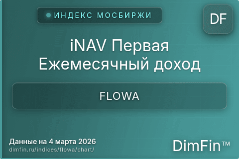 Ключевые показатели графика iNAV Первая Ежемесячный доход (FLOWA)