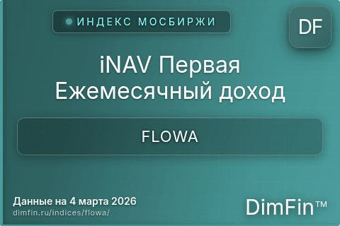 Каталог индекса iNAV Первая Ежемесячный доход (FLOWA) — структура и данные Каталог индекса iNAV Первая Ежемесячный доход (FLOWA) — структура и данные