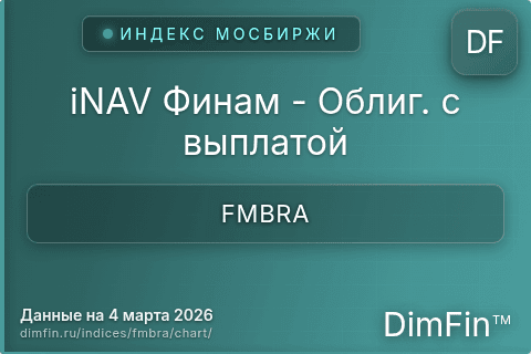 Ключевые показатели графика iNAV Финам - Облиг. с выплатой (FMBRA)