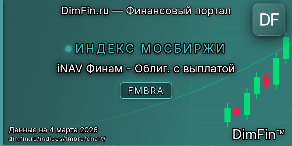 График iNAV Финам - Облиг. с выплатой (FMBRA) — интерактивный свечной график онлайн График iNAV Финам - Облиг. с выплатой (FMBRA) — интерактивный свечной график онлайн
