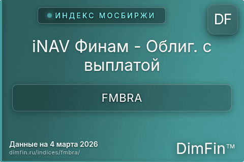 Каталог индекса iNAV Финам - Облиг. с выплатой (FMBRA) — структура и данные Каталог индекса iNAV Финам - Облиг. с выплатой (FMBRA) — структура и данные
