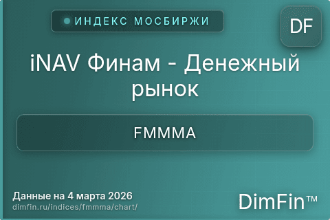 Ключевые показатели графика iNAV Финам - Денежный рынок (FMMMA) Ключевые показатели графика iNAV Финам - Денежный рынок (FMMMA)