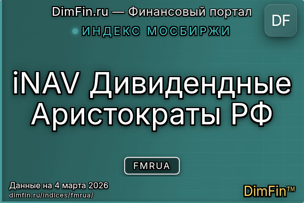 Индекс FMRUA Индекс FMRUA — ключевые метрики и динамика