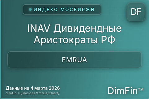 Ключевые показатели графика iNAV Дивидендные Аристократы РФ (FMRUA)