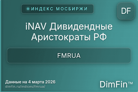 Каталог индекса iNAV Дивидендные Аристократы РФ (FMRUA) — структура и данные