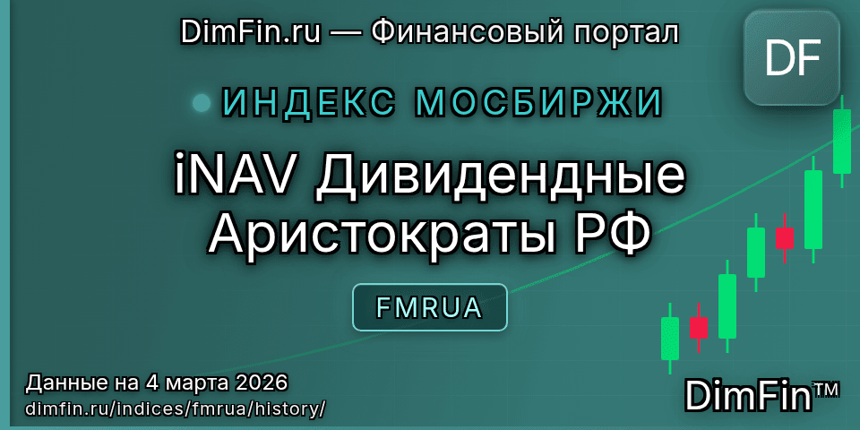 Исторические данные iNAV Дивидендные Аристократы РФ (FMRUA) — графики и котировки Исторические данные iNAV Дивидендные Аристократы РФ (FMRUA) — графики и котировки