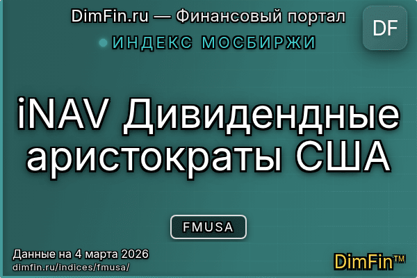 Индекс FMUSA — ключевые метрики и динамика