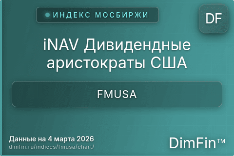Ключевые показатели графика iNAV Дивидендные аристократы США (FMUSA) Ключевые показатели графика iNAV Дивидендные аристократы США (FMUSA)