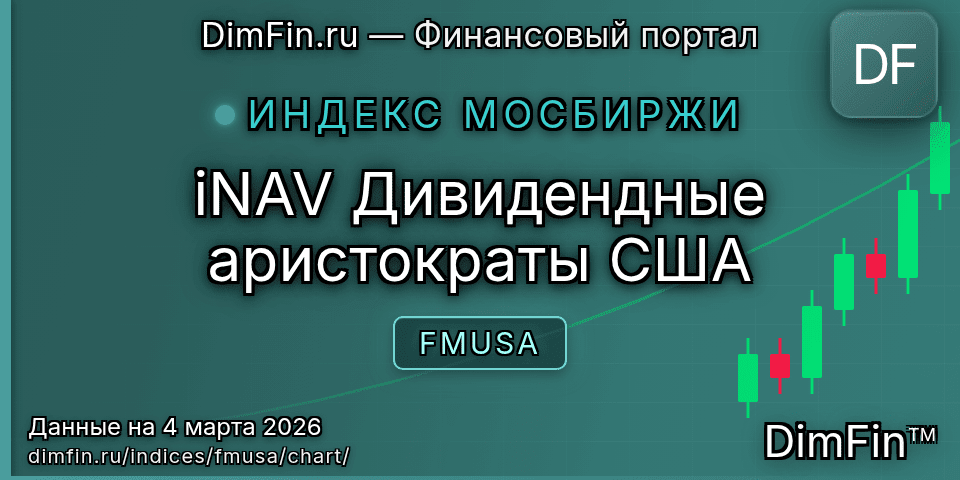 График iNAV Дивидендные аристократы США (FMUSA) — интерактивный свечной график онлайн График iNAV Дивидендные аристократы США (FMUSA) — интерактивный свечной график онлайн