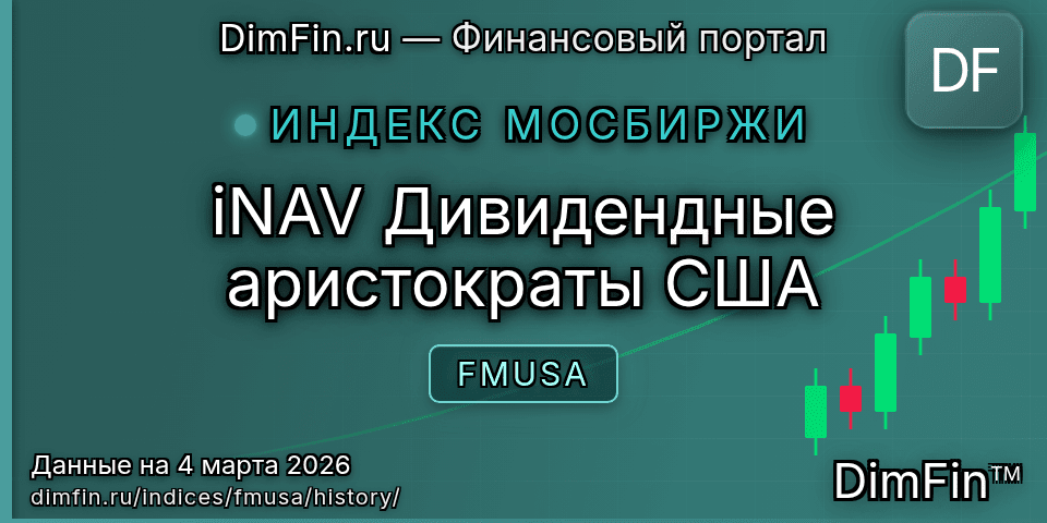 Исторические данные iNAV Дивидендные аристократы США (FMUSA) — графики и котировки