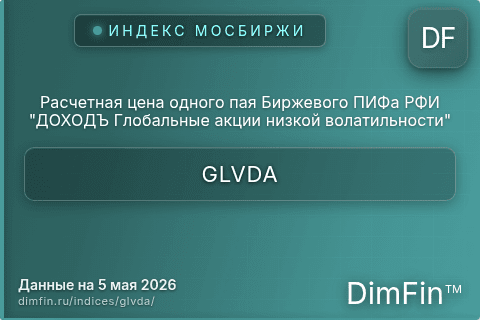 Каталог индекса Расчетная цена одного пая Биржевого ПИФа РФИ "ДОХОДЪ Глобальные акции низкой волатильности" (GLVDA) — структура и данные Каталог индекса Расчетная цена одного пая Биржевого ПИФа РФИ "ДОХОДЪ Глобальные акции низкой волатильности" (GLVDA) — структура и данные
