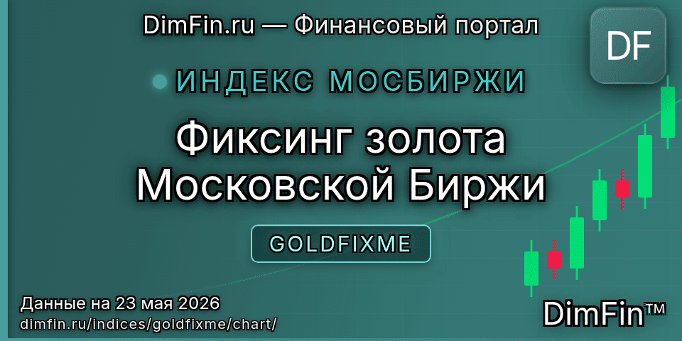 График Фиксинг золота Московской Биржи (GOLDFIXME) — интерактивный свечной график онлайн График Фиксинг золота Московской Биржи (GOLDFIXME) — интерактивный свечной график онлайн