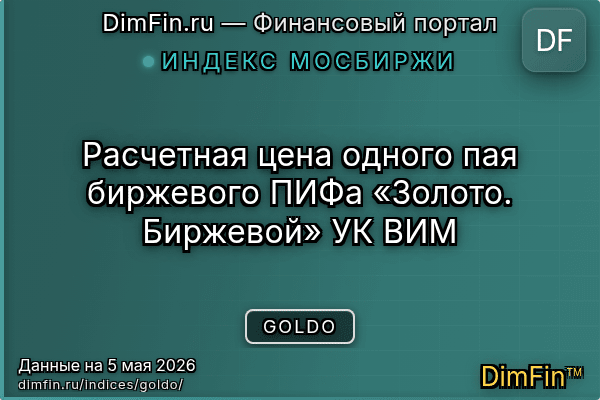 Индекс GOLDO Индекс GOLDO — ключевые метрики и динамика