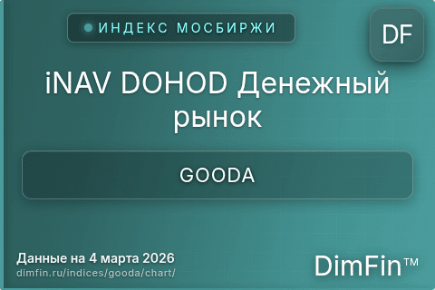 Ключевые показатели графика iNAV DOHOD Денежный рынок (GOODA)