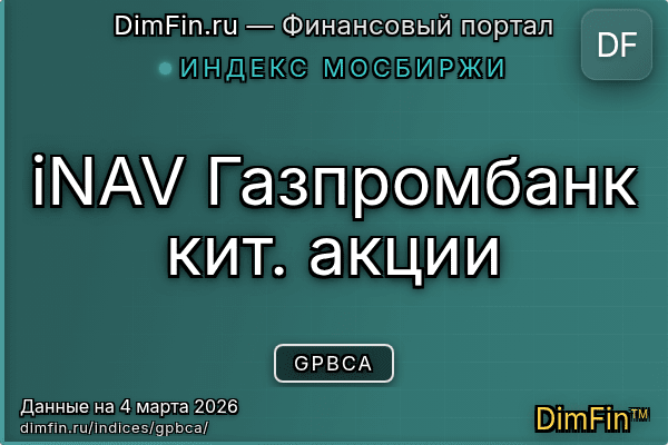 Индекс GPBCA Индекс GPBCA — ключевые метрики и динамика