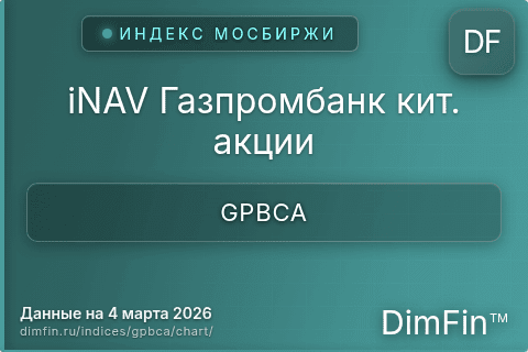 Ключевые показатели графика iNAV Газпромбанк кит. акции (GPBCA) Ключевые показатели графика iNAV Газпромбанк кит. акции (GPBCA)