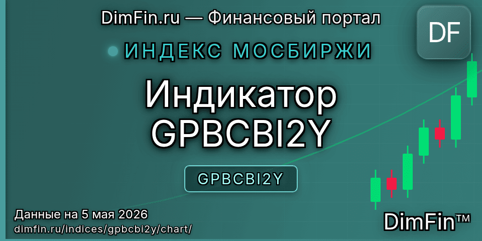 График Индикатор GPBCBI2Y (GPBCBI2Y) — интерактивный свечной график онлайн График Индикатор GPBCBI2Y (GPBCBI2Y) — интерактивный свечной график онлайн