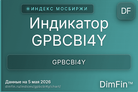 Ключевые показатели графика Индикатор GPBCBI4Y (GPBCBI4Y) Ключевые показатели графика Индикатор GPBCBI4Y (GPBCBI4Y)