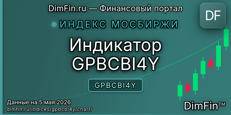 График Индикатор GPBCBI4Y (GPBCBI4Y) — интерактивный свечной график онлайн График Индикатор GPBCBI4Y (GPBCBI4Y) — интерактивный свечной график онлайн
