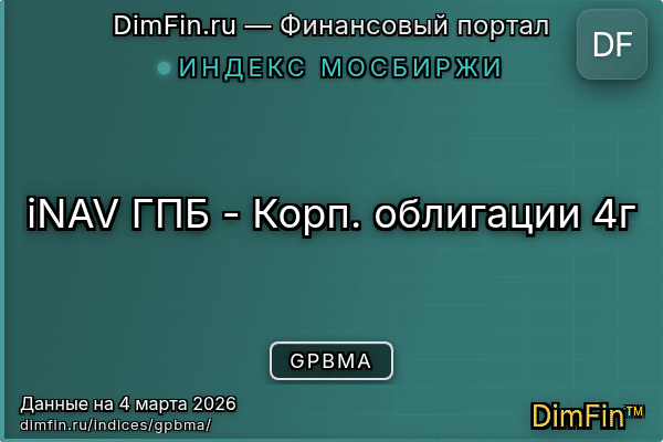 Индекс GPBMA Индекс GPBMA — ключевые метрики и динамика