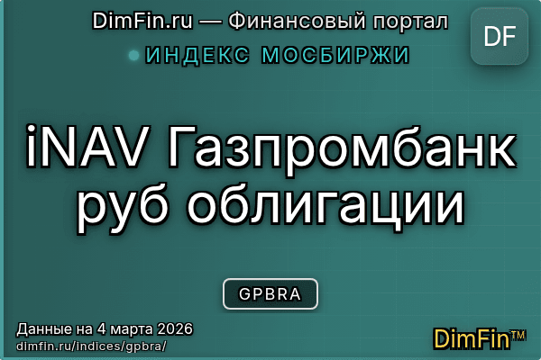 Индекс GPBRA Индекс GPBRA — ключевые метрики и динамика