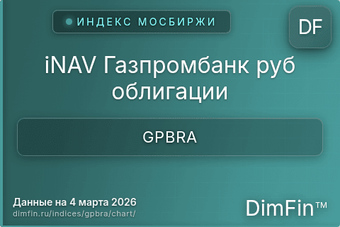 Ключевые показатели графика iNAV Газпромбанк руб облигации (GPBRA) Ключевые показатели графика iNAV Газпромбанк руб облигации (GPBRA)