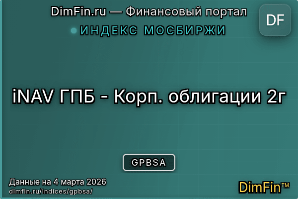 Индекс GPBSA Индекс GPBSA — ключевые метрики и динамика