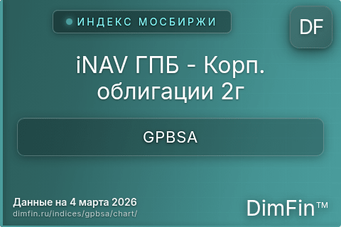 Ключевые показатели графика iNAV ГПБ - Корп. облигации 2г (GPBSA) Ключевые показатели графика iNAV ГПБ - Корп. облигации 2г (GPBSA)