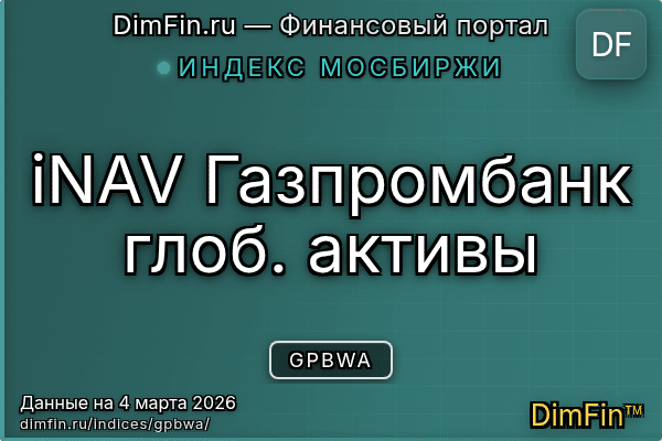 Индекс GPBWA Индекс GPBWA — ключевые метрики и динамика